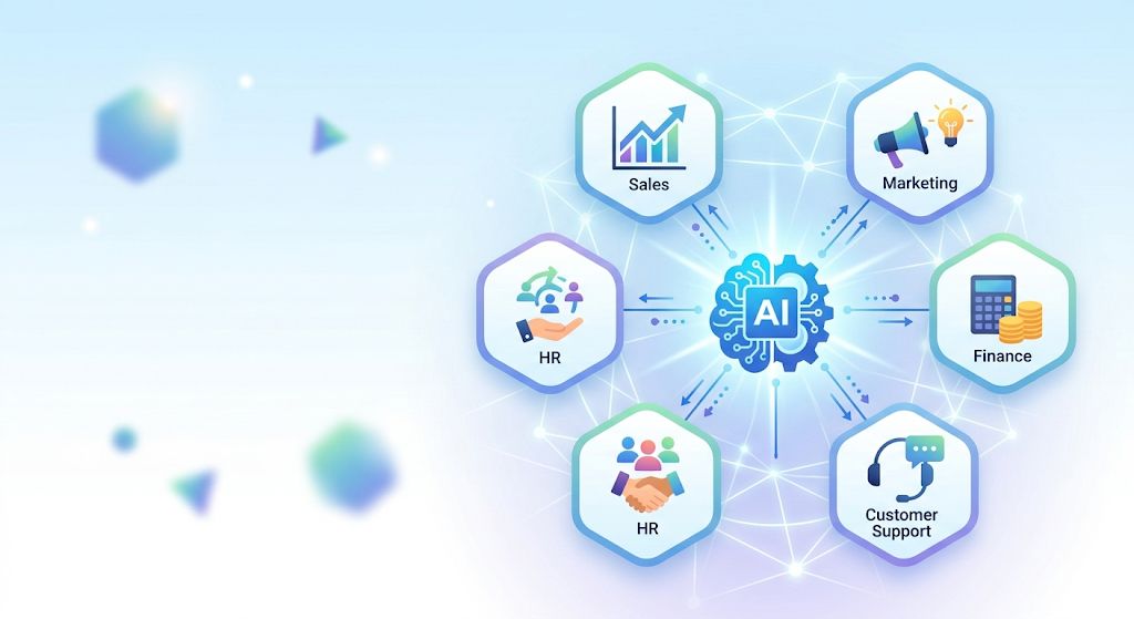 AI-powered business modules: Sales, Marketing, Finance, HR, Customer Support